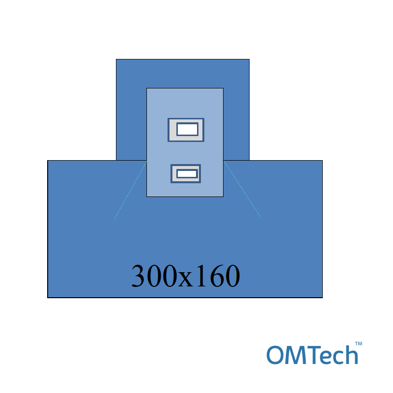 Покриття операційне OMTech™ для проктології №2 300см х 160см - на дугу, із захисним покриттям для ніг, з адгезивними операційними полями (СМС - 35 г/м2)